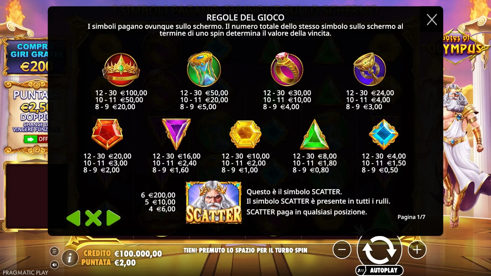 Tabella dei pagamenti di Gates of Olympus: corona 100 euro con 12-30 simboli a puntata 2 euro